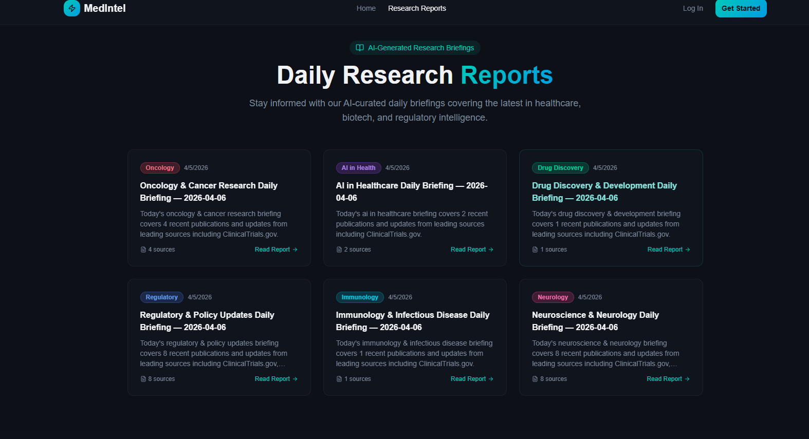 Daily AI-Generated Reports